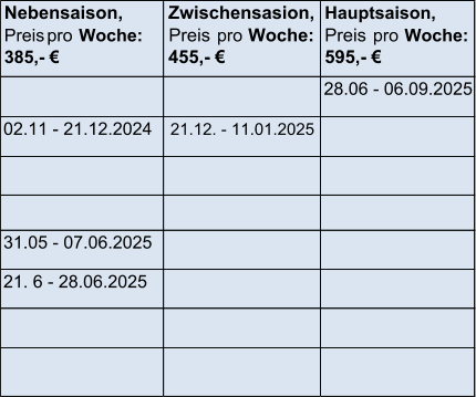 Nebensaison,  Preis   pro  Woche:  385,-    Zwischensasion,   Preis      pro     Woche:   455,-    Hauptsaison,  Preis    pro   Woche:  595,-    28.06 - 06.09.2025 02.11 - 21.12.2024 21.12. - 11.01.2025     31.05 - 07.06.2025 21. 6 - 28.06.2025   